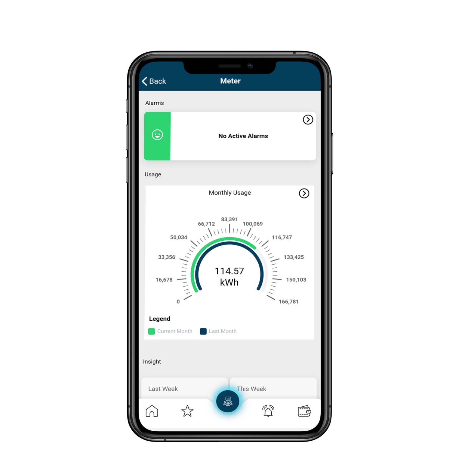 SBM Digital Citizen Smart Utility Management SBM Digital Citizen